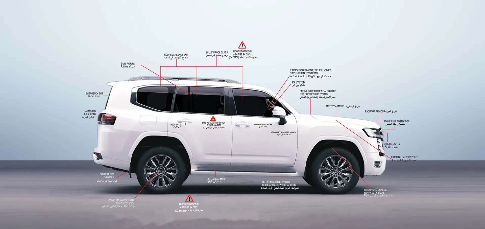 What Is Vehicle Armoring? Complete Guide for VIP & Corporate Security